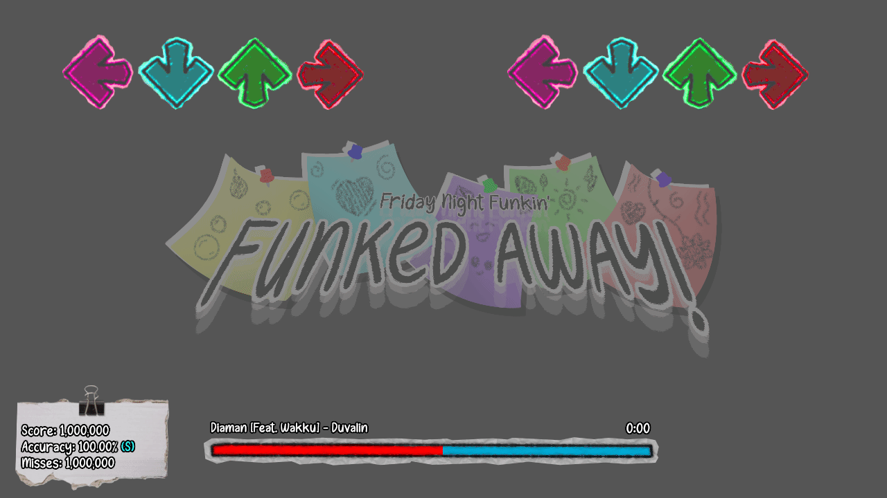 Featured on Funked Away!. By Me!